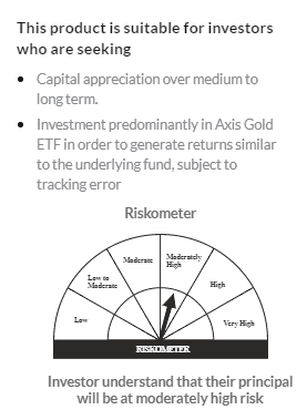 Axis Gold Fund