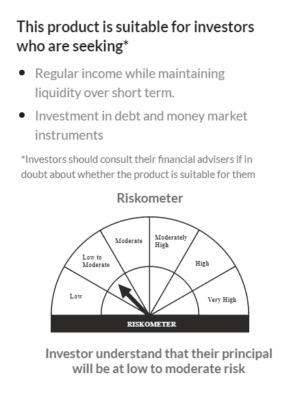 Axis Short term Fund
