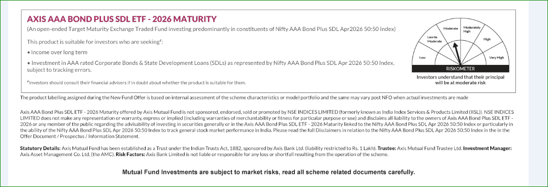 Axis Global Innovation Fund of Fund