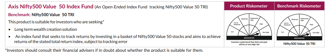 Why Invest in Axis Nifty500 Value 50 Index Fund