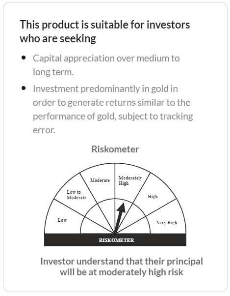 Axis Gold ETF