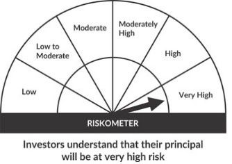 Axis triple advantage fund