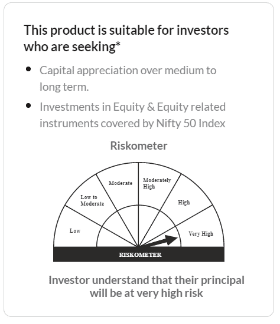 Riskometer