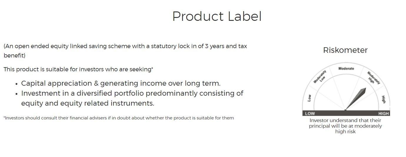 Growth and Opportunities in the Global Market - Axis Mutual Fund