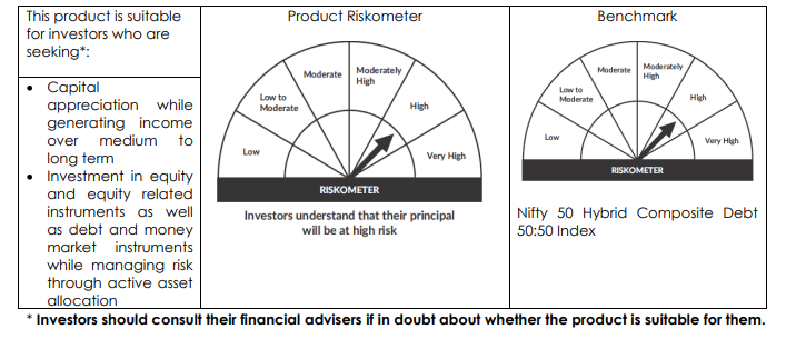 Is it the right time to invest in balanced advantage funds now