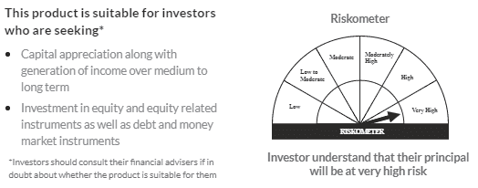 Axis Equity Hybrid Fund