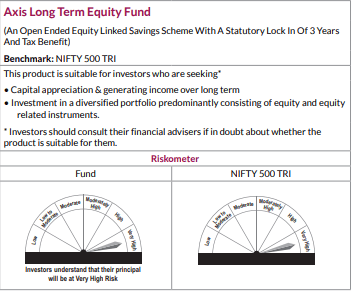 When is the right time to sell ELSS