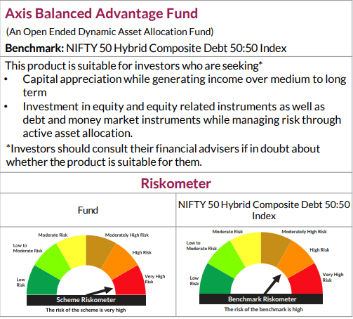 Is Axis Balanced Advantage Fund The Best Investment Strategy for Professionals to Create Wealth with Stability